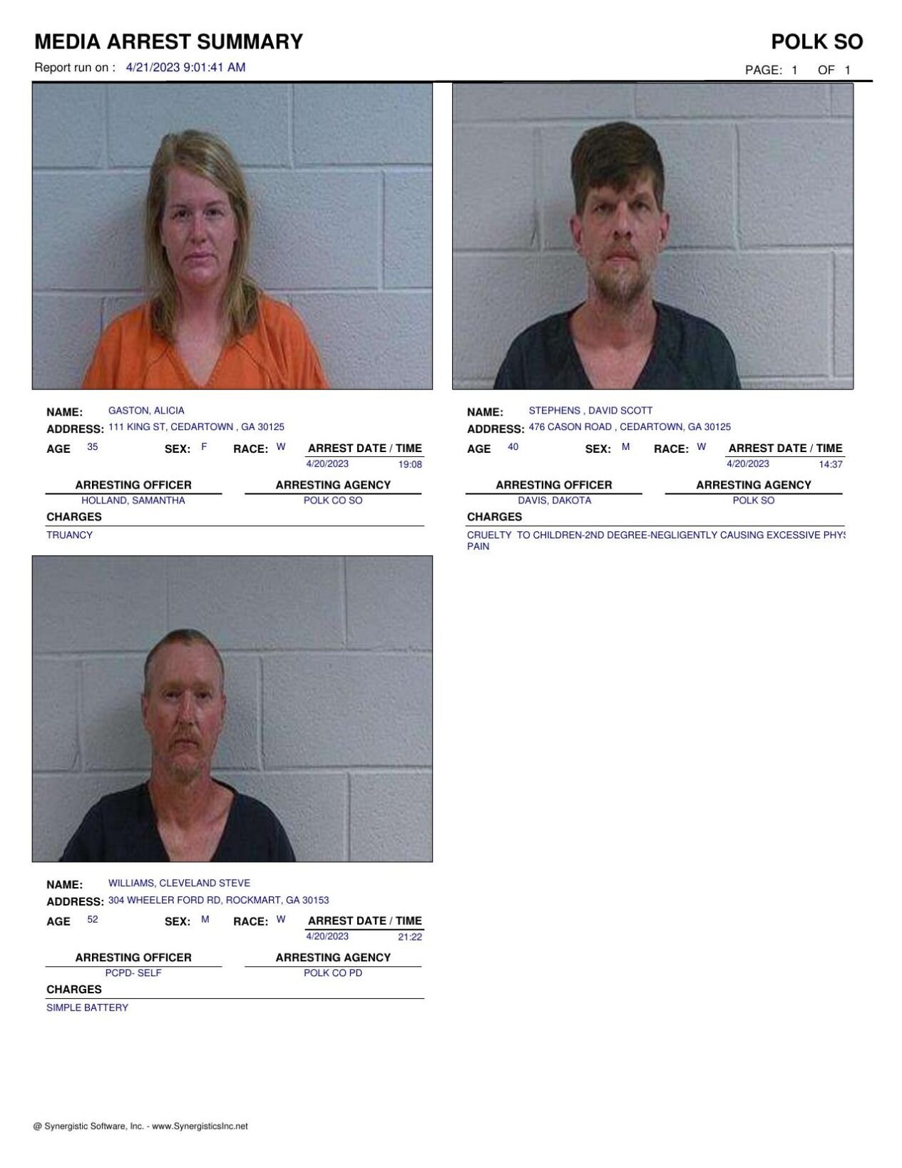 Polk County Jail Report For Friday, April 21 | Police Fire ...