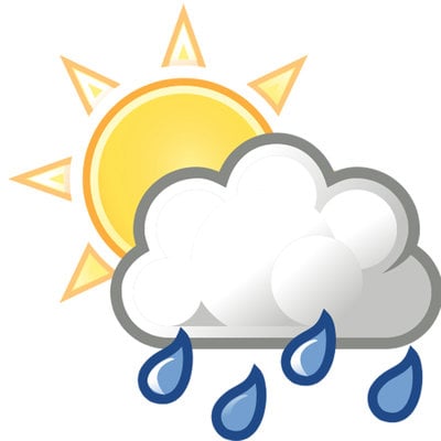 High temps, chance of rain possible | Archive | northwestgeorgianews.com