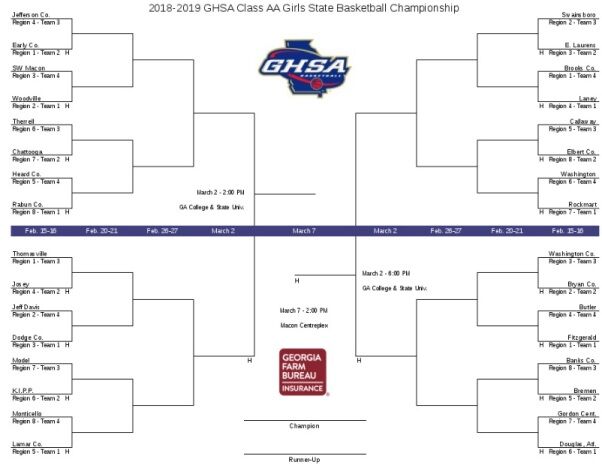 2022 GHSA Football Playoffs Brackets