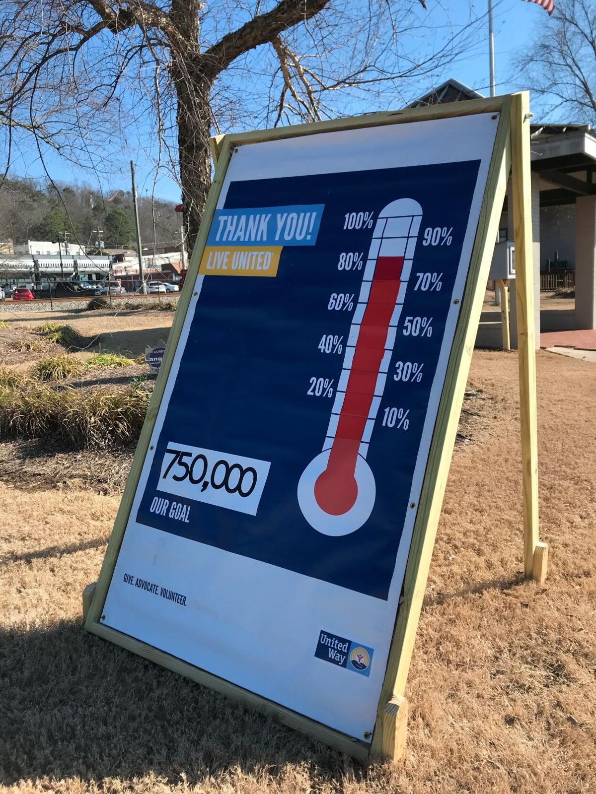Construction students build campaign thermometer