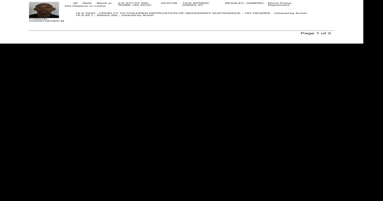 Floyd County Jail report for Sunday, Feb. 8