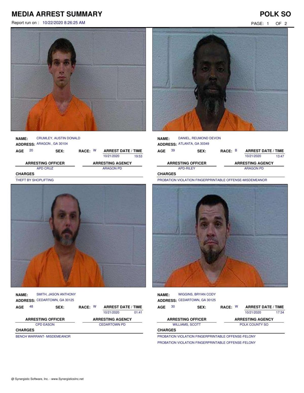 Polk County Jail Report for Thursday, Oct. 22 Police Fire