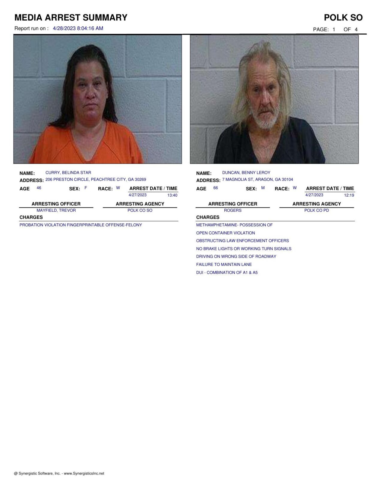 Captivating Inside The Intriguing World Of Polk Countys Inmate Database - isn2pw5
