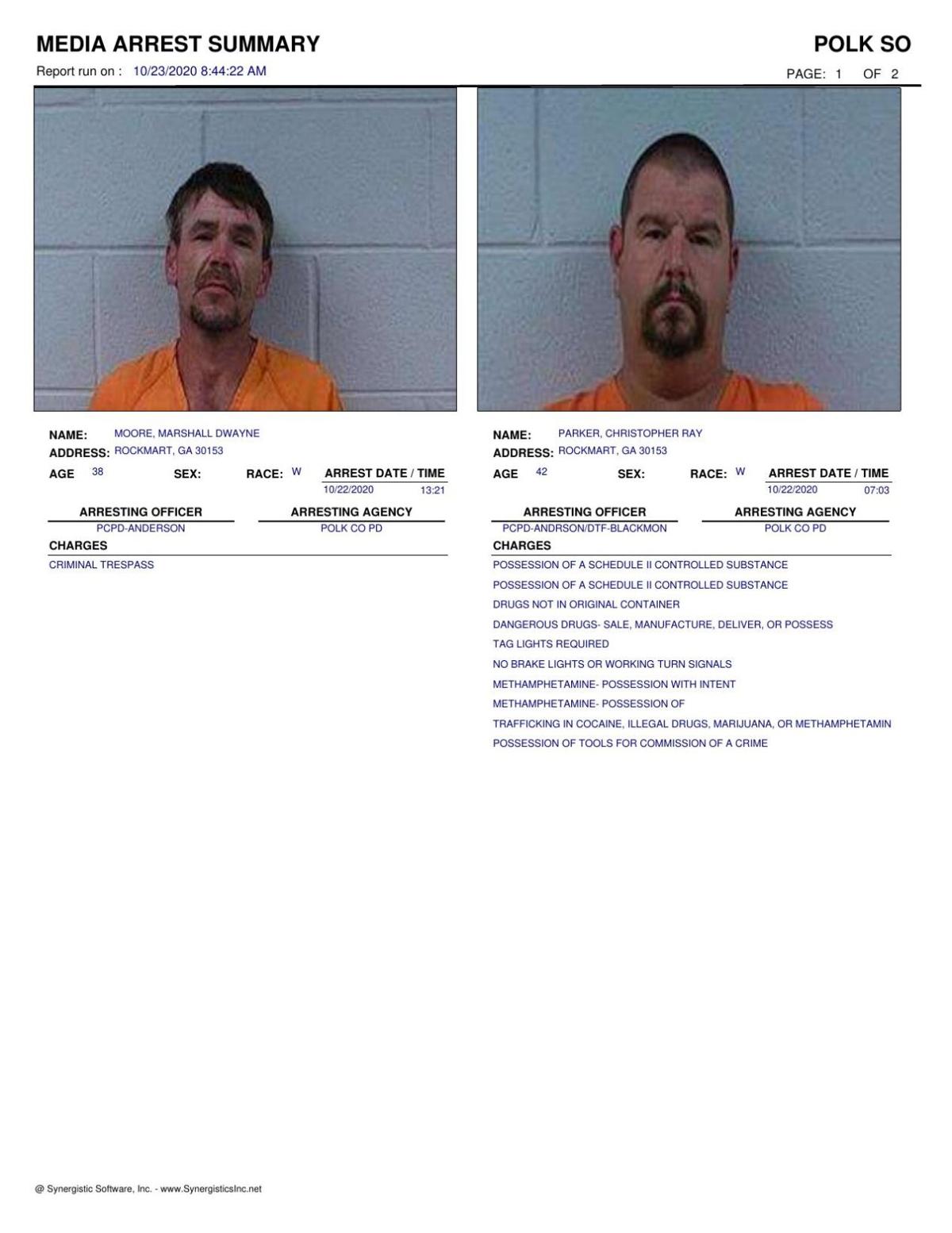Hamilton County Arrest Reports - rl6ezmd