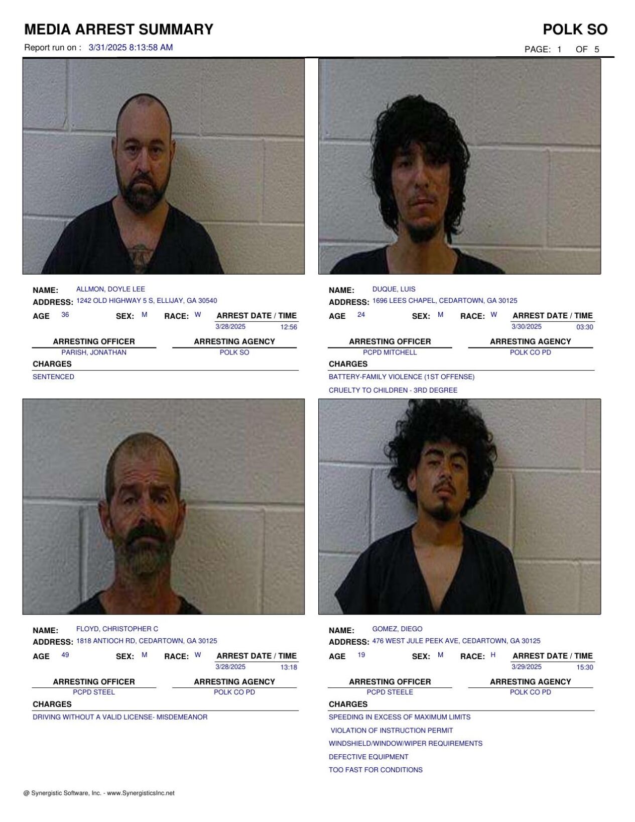 Polk County Jail Report for Monday, March 31 | Police Fire ...