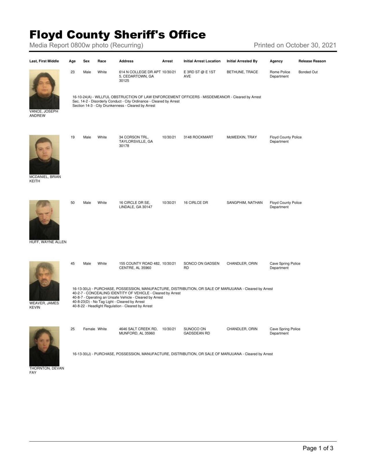Last 24 Hours Floyd County Jail Mugshots - jvai022