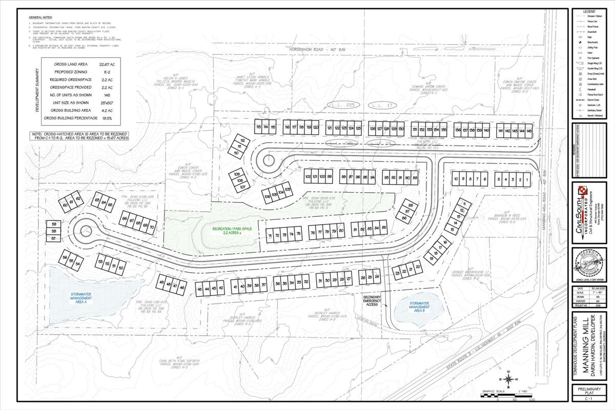 145 Unit Townhouse Development Proposed For Adairsville Business