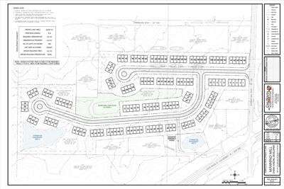 145 Unit Townhouse Development Proposed For Adairsville Business