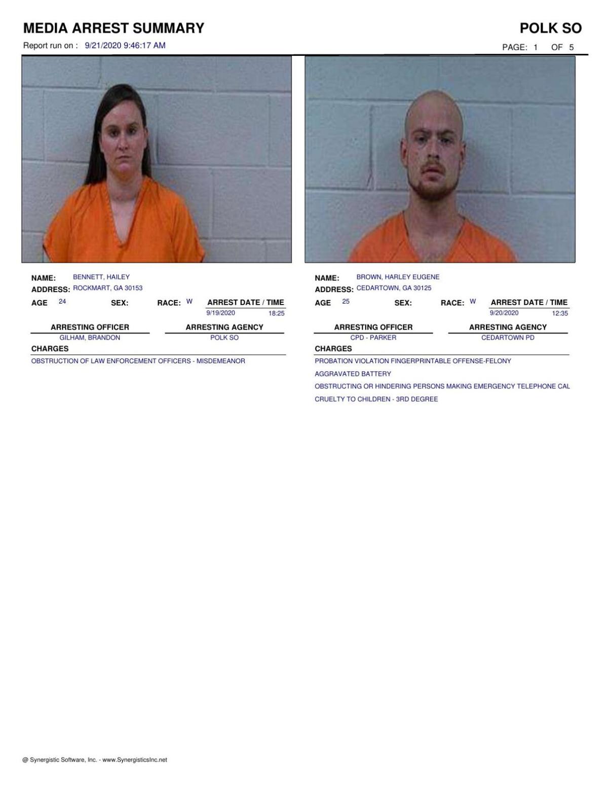 Polk County Jail Report for Monday, Sept. 21 Police Fire
