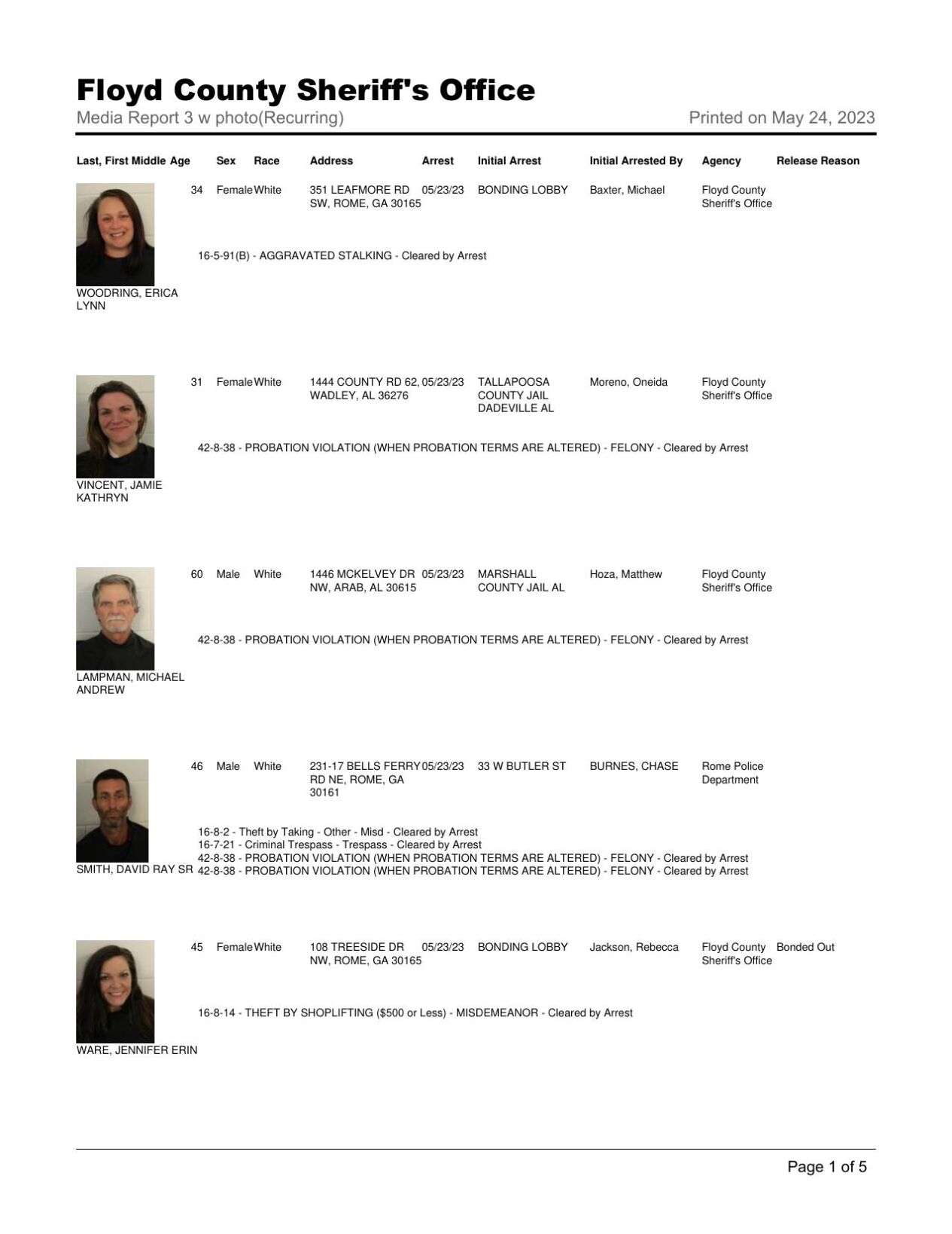 Last 24 Hours Floyd County Jail Mugshots - bokq01v