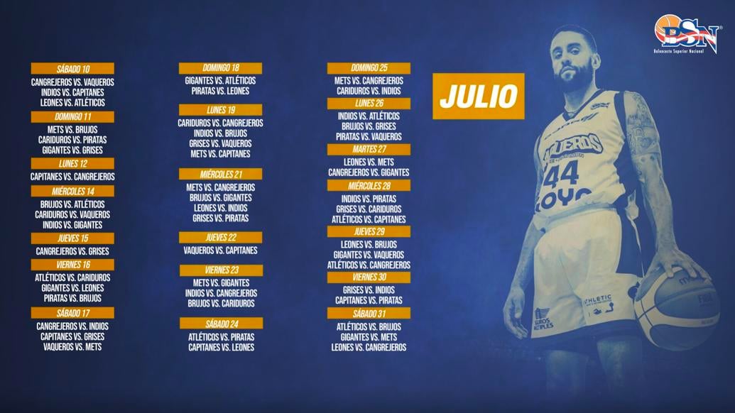 Baloncesto Superior Nacional anuncia su calendario para la temporada