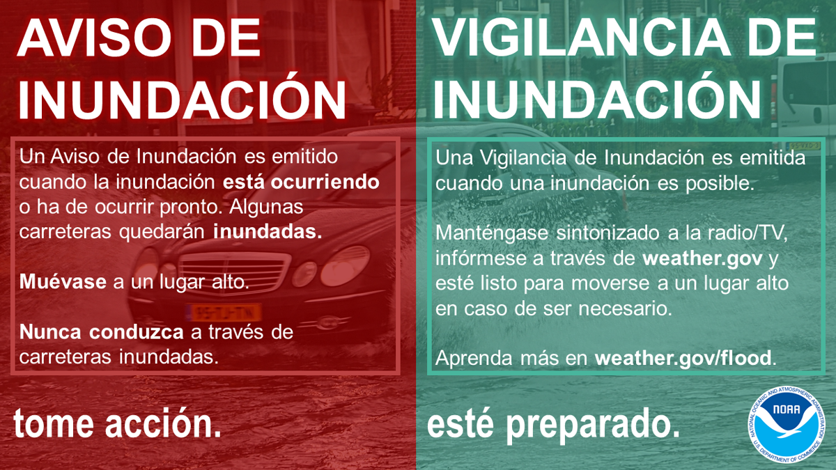 Diferencia Entre Un Ciclon Tropical Y Un Ciclon ...