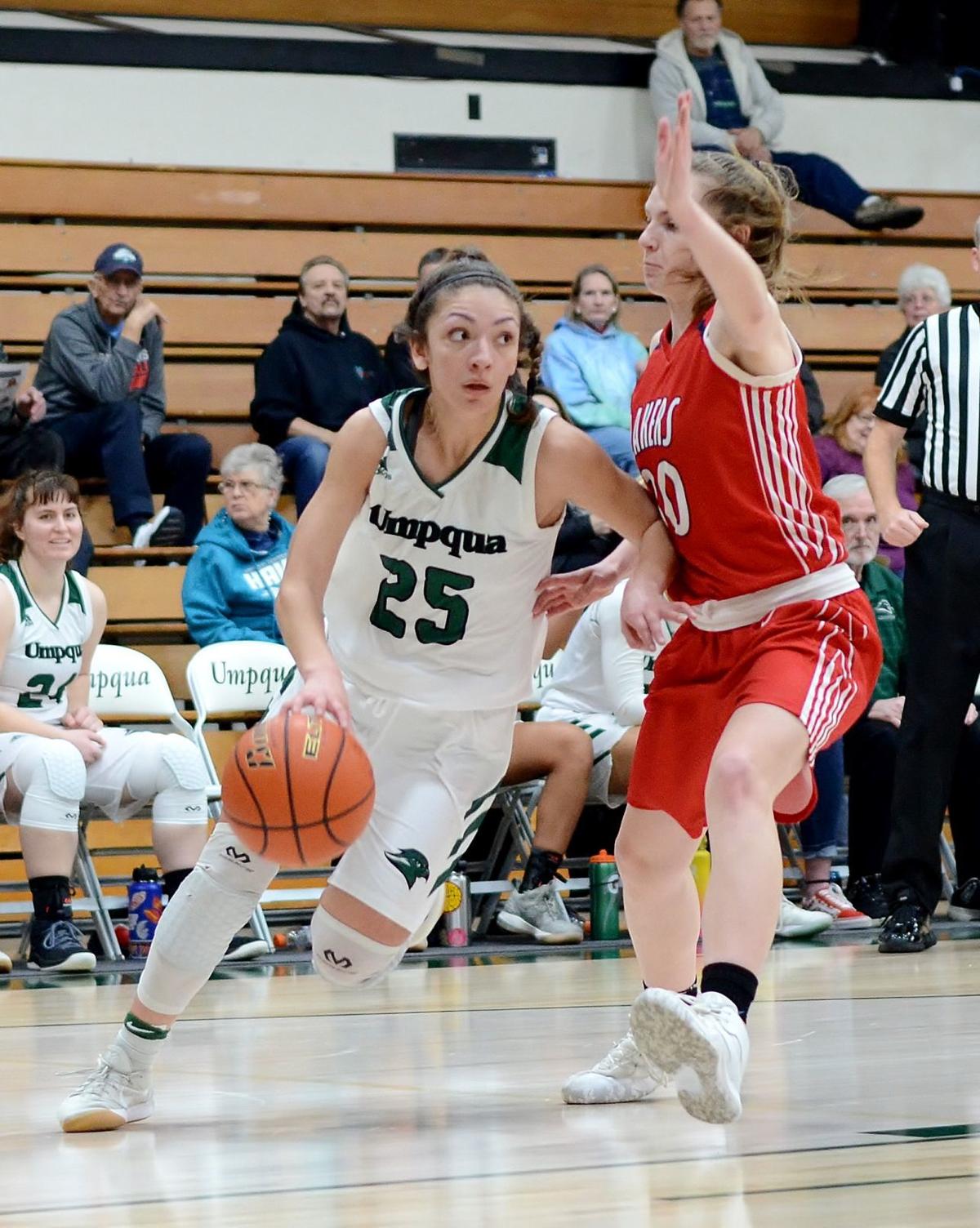 Stricklin Hits A Milestone In Umpqua S 83 65 Win Over Swocc Ucc