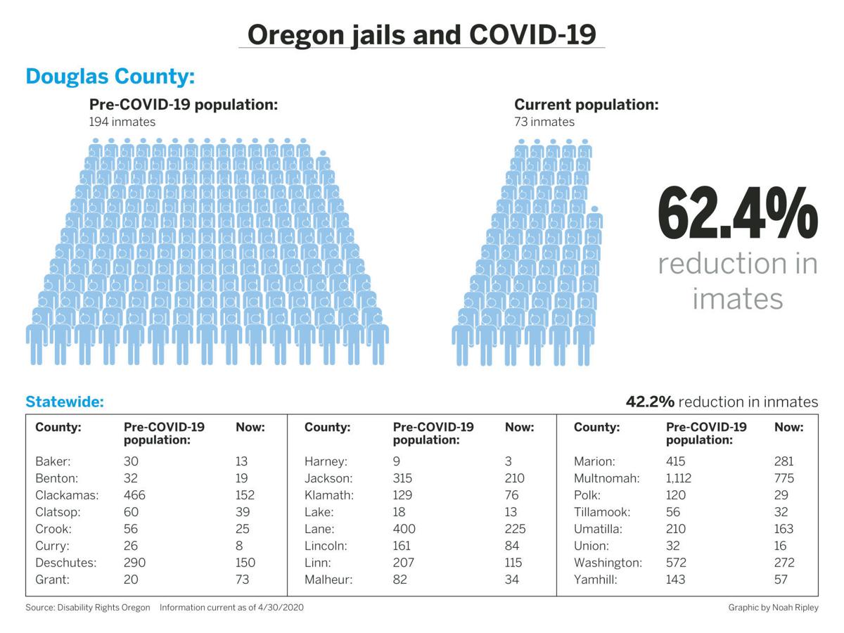 A squeeze on jail space Court nrtoday com