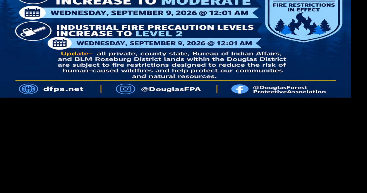 DFPA increases Public Use Restrictions to moderate, IFPLs to Level 2