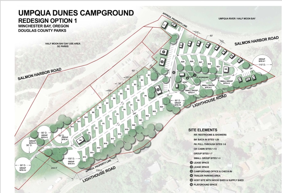 Nice Restrooms Low Fees Priorities For Umpqua Dunes Rv Park Campers Parks Nrtoday Com