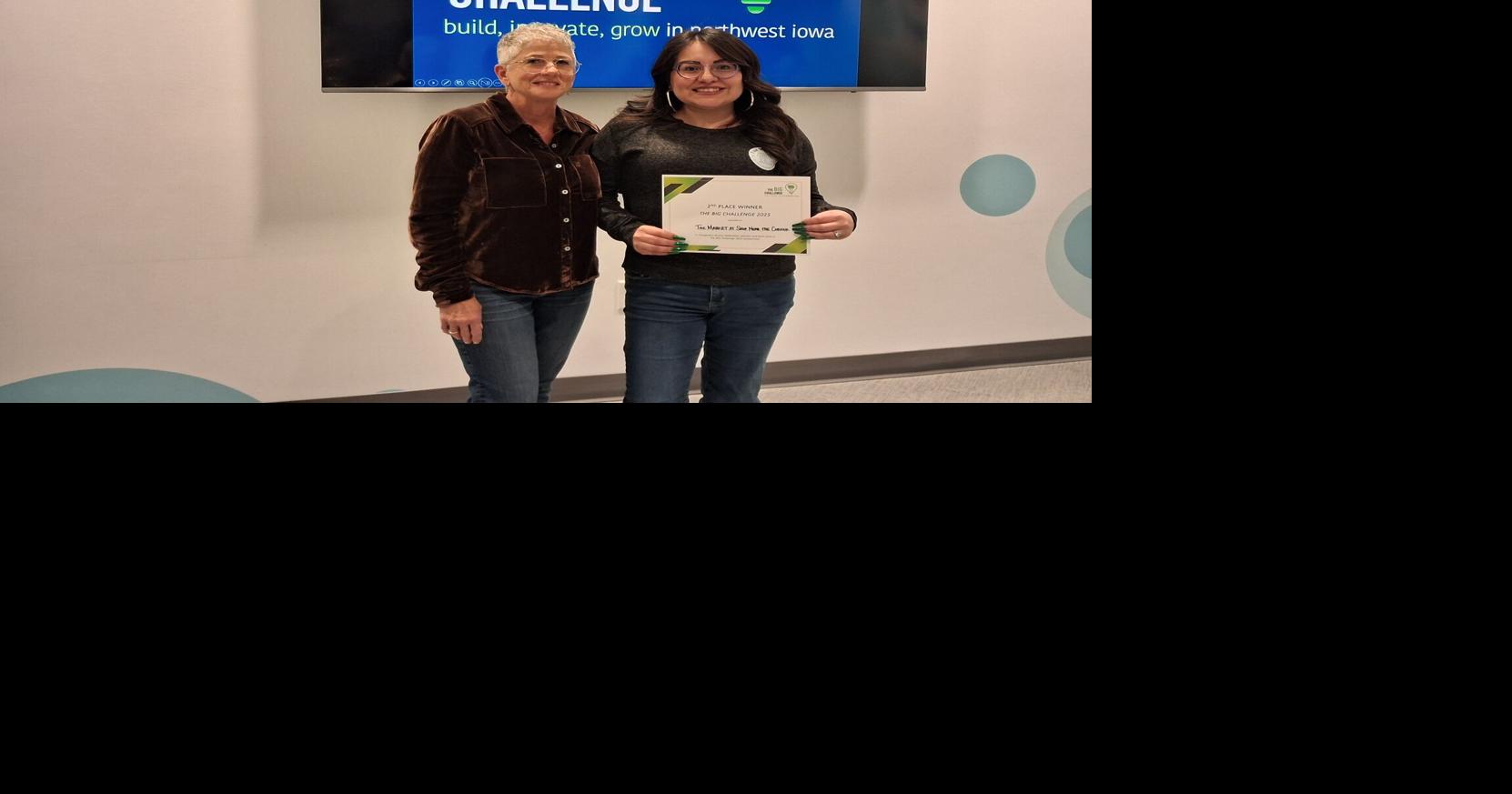 The Market takes second place in The BIG Challenge