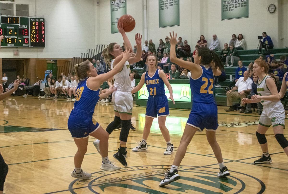 Maryville Girls Basketball Hoping To Build Off Strong Start
