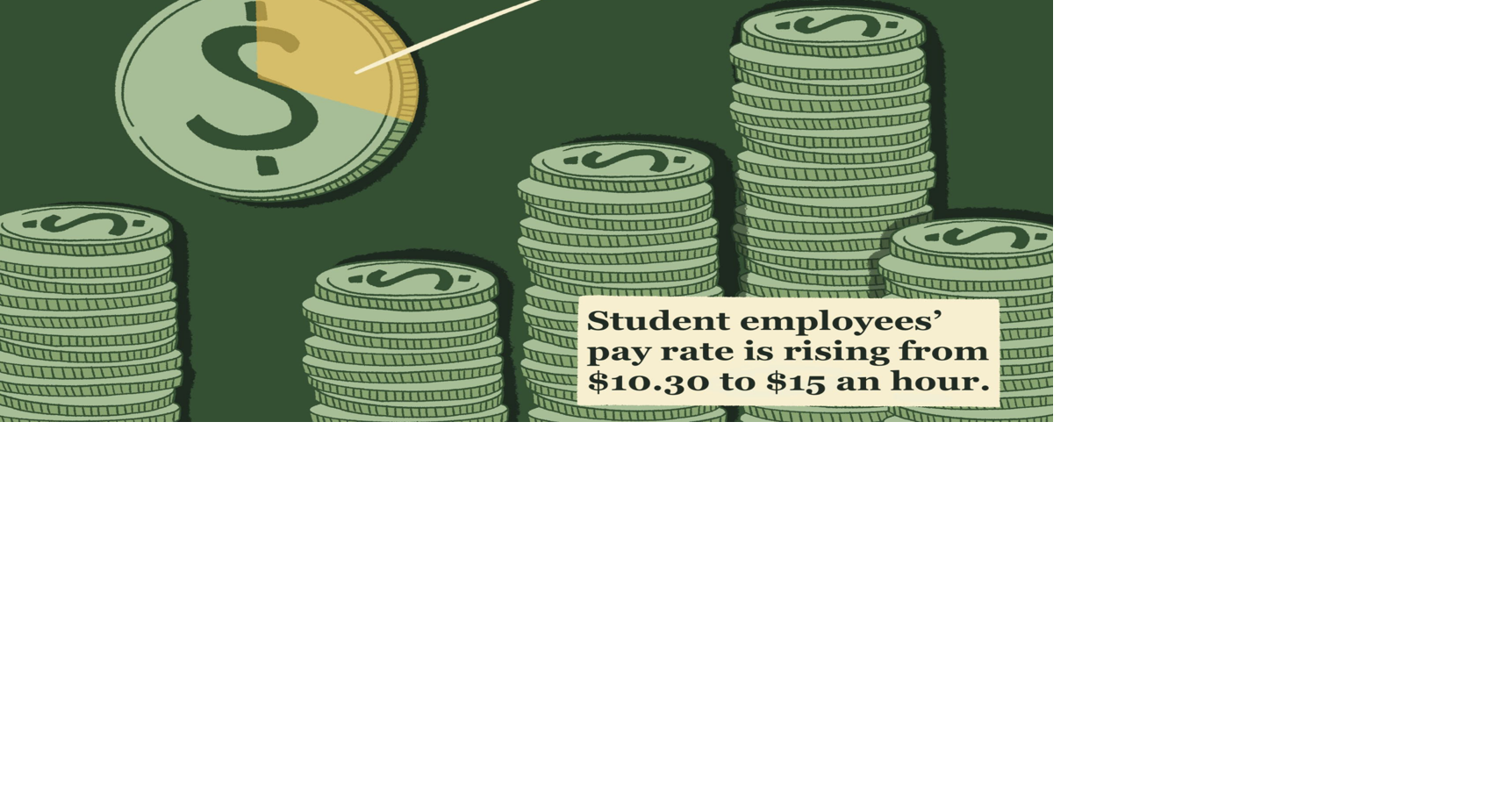 On-campus minimum wage increases to $15 per hour, student employment must decrease 30%