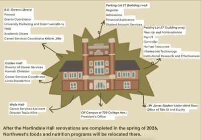 Admin Map Infographic