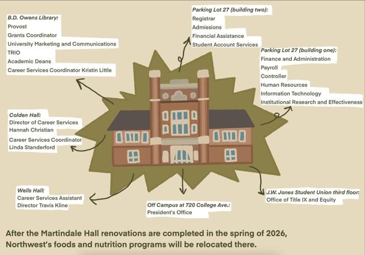 Admin Map Infographic