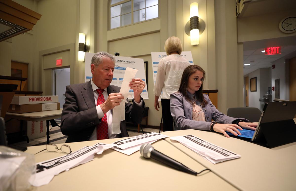 New members to join Auburn City Council after runoff election