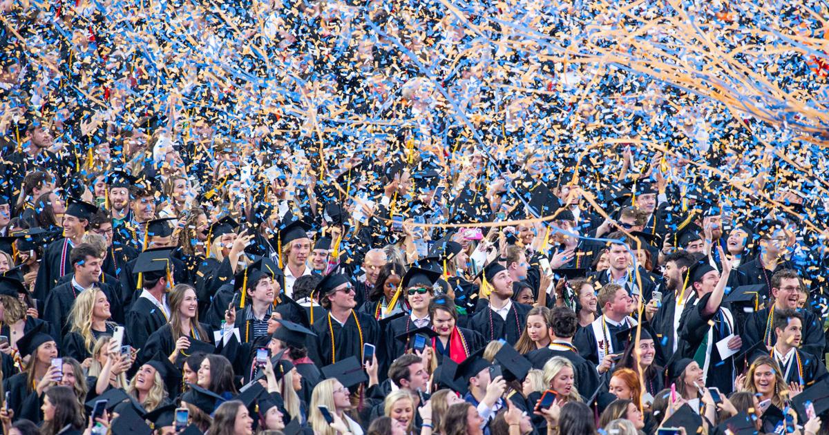 Auburn University Graduation 2025