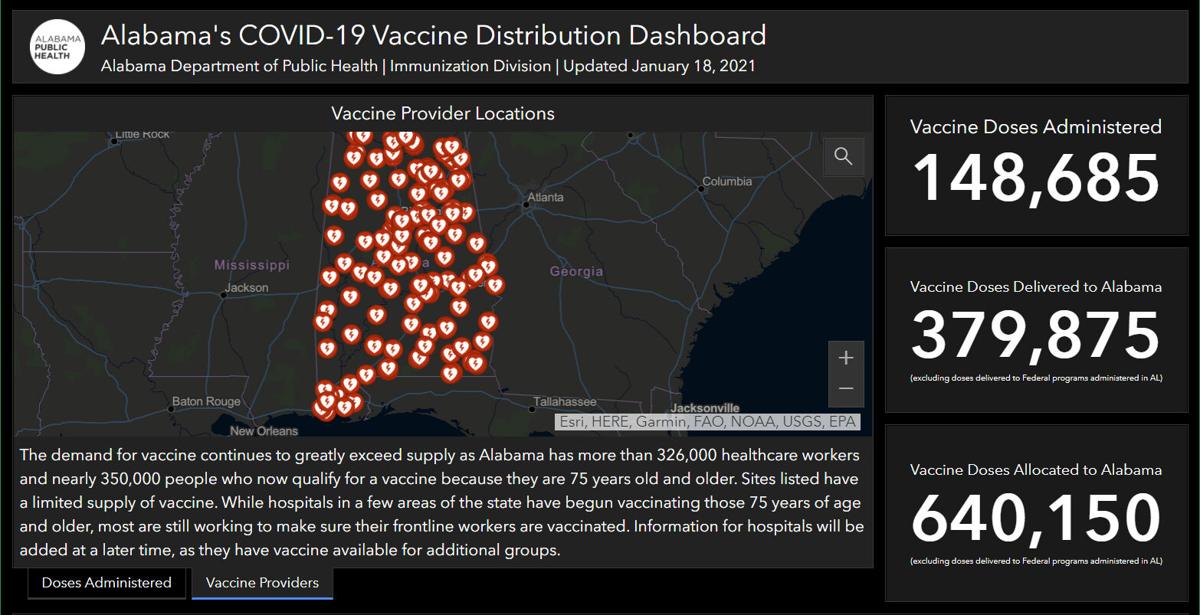 Where can you get the COVID19 vaccine? Alabama health department rolls