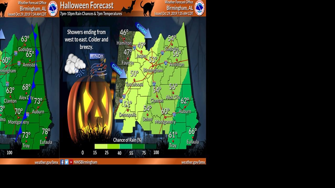 Trick Or Treat A Region By Region Halloween Weather Forecast Local News