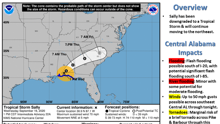 Hurricane Sally Updates Lee County Power Outages Reported Macon Russell Counties Under Flood Warning Local News Oanow Com