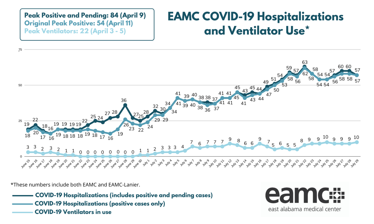 COVID graph.png