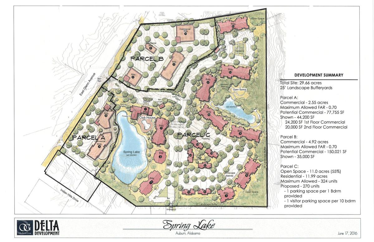 Spring Lake development brought before Auburn Planning Commission for