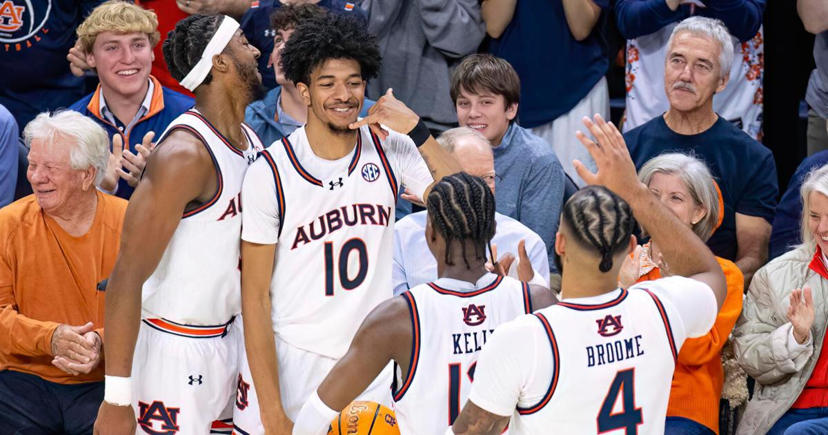 NCAAB News