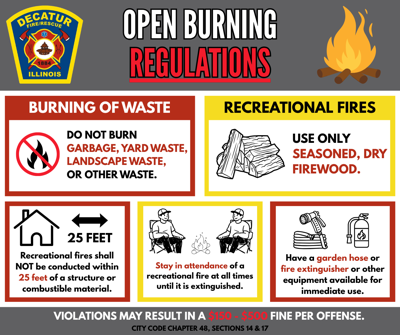 Enjoy backyard fires safely!