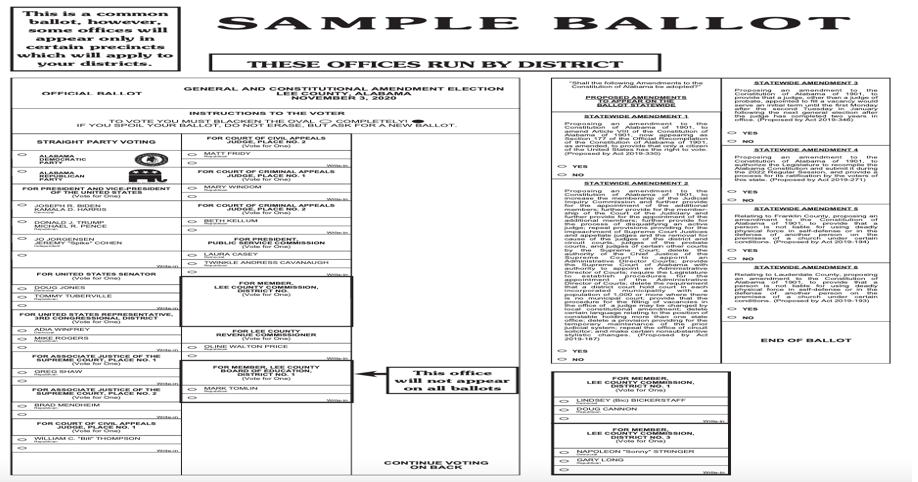 LEE COUNTY VOTING GUIDE: Sample ballot, polling locations for Election Day