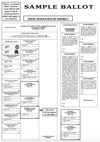LEE COUNTY VOTING GUIDE: Sample ballot, polling locations for Election Day