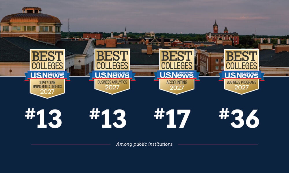 U.S. News '27 rankings place Harbert undergrad programs among nation’s best