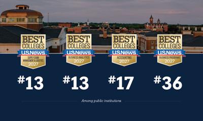 U.S. News '27 rankings place Harbert undergrad programs among nation’s best
