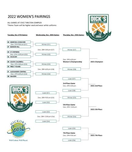 35th Annual Dick's Sporting Goods Holiday Basketball Classic (Women)