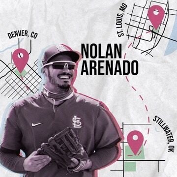 Nolan Arenado Wife [2021 Update]: Relationship, MLB & Family