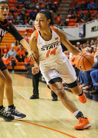 Cowgirl Basketball Has No Easy Week Sports Ocolly Com