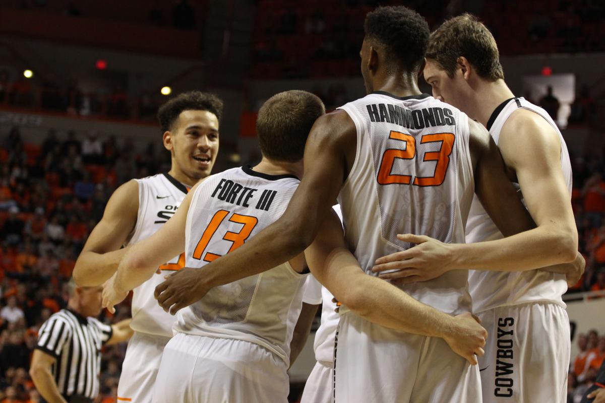 Osu Basketball Hosting Walk On Tryouts Sports Ocolly Com
