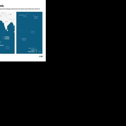Chagos Islands