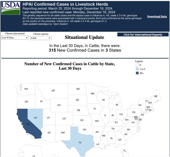 Gov. Newsom declares state of emergency to address bird flu on Dec. 18 ...