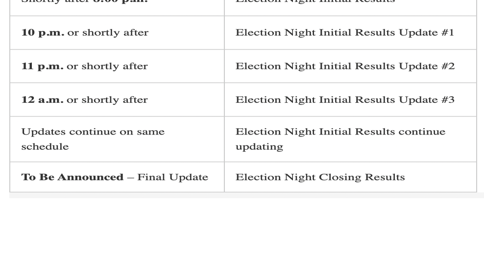 VC elections 2024 primary reporting schedule