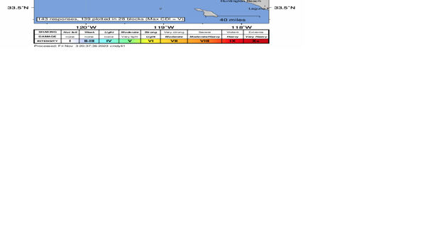 4.0 quake shakes Ojai - Vimarsana News
