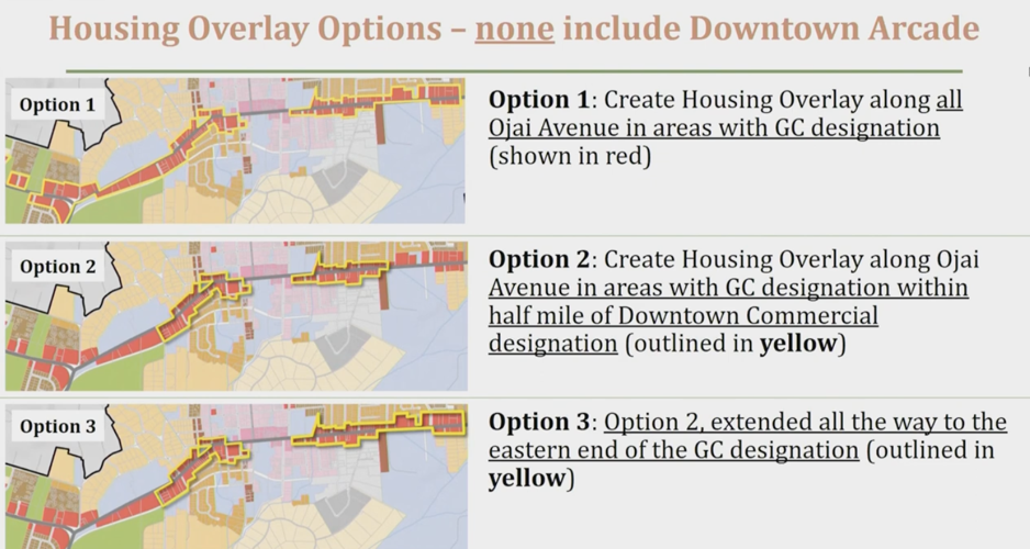 Split Council discards housing overlay in General Plan Update ...