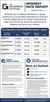 GUILLIATT & ASSOCIATESS