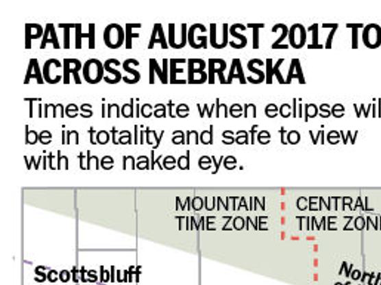 Questions About The Solar Eclipse Here S What You Need To Know Local News Omaha Com