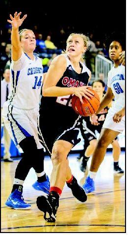Women S Basketball Uno At Iupui Articles Omaha Com